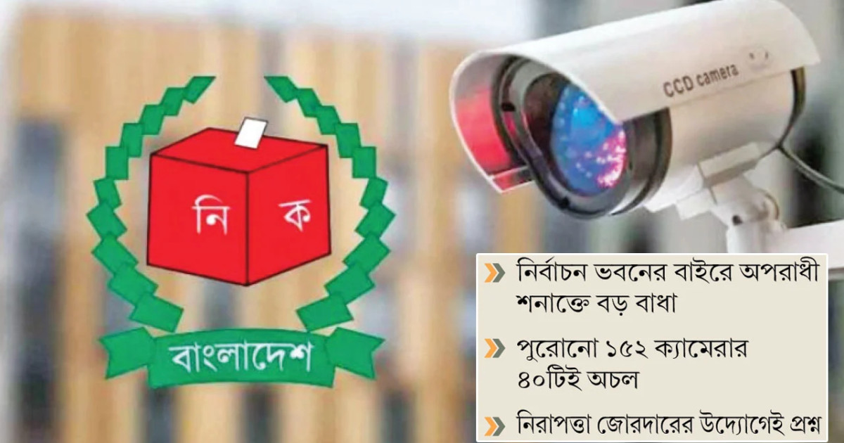 গাছের আড়ালে ইসির আড়াই কোটি টাকার সিসিটিভি, নিরাপত্তা নিয়ে নতুন প্রশ্ন