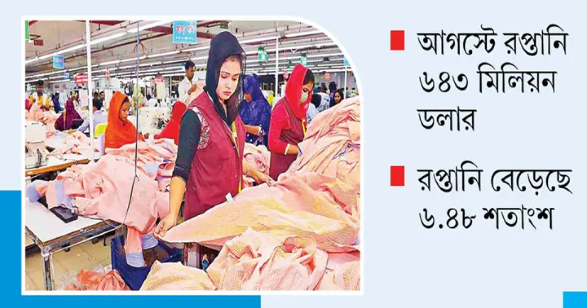 অপ্রচলিত বাজারে পোশাক রপ্তানিতে নতুন রেকর্ড